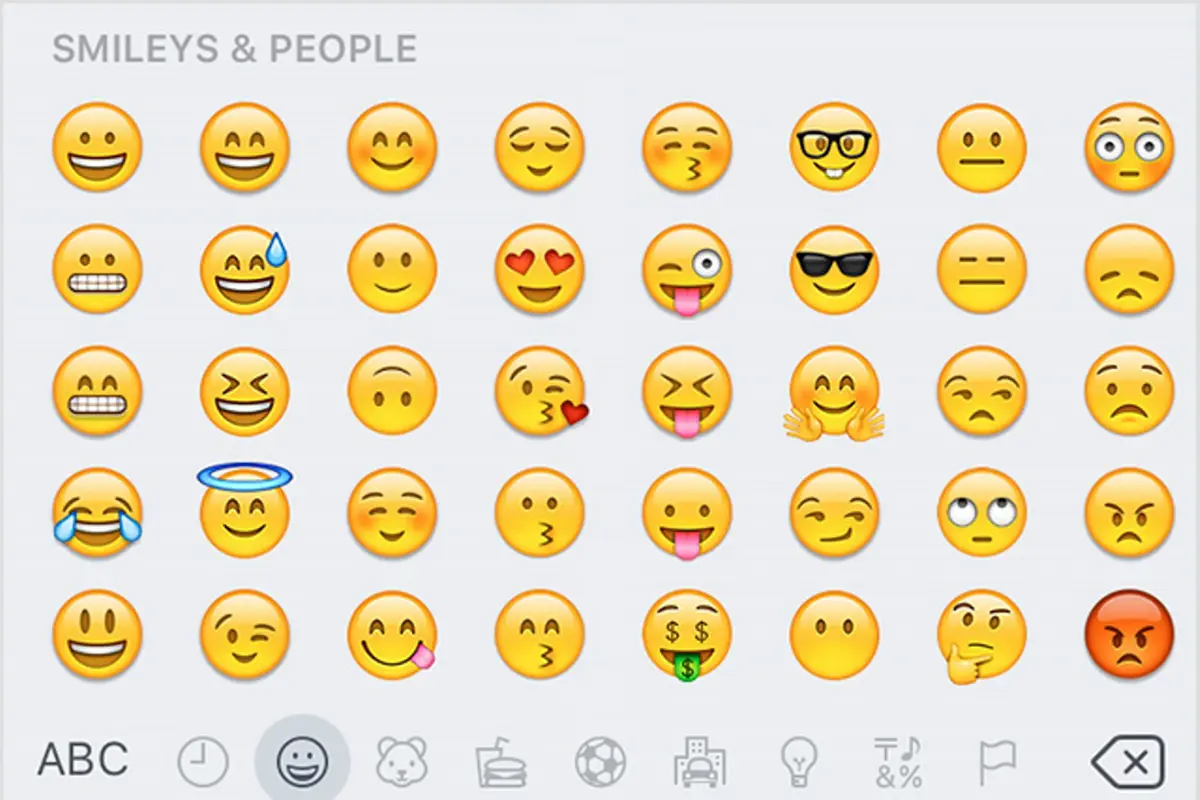 16 Emoticon yang Selama Ini Kamu Salah Mengartikannya, Apa Saja?