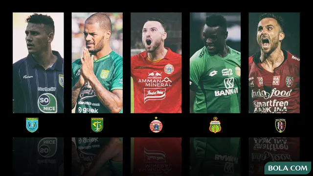 Trivia Persaingan Top Scorer