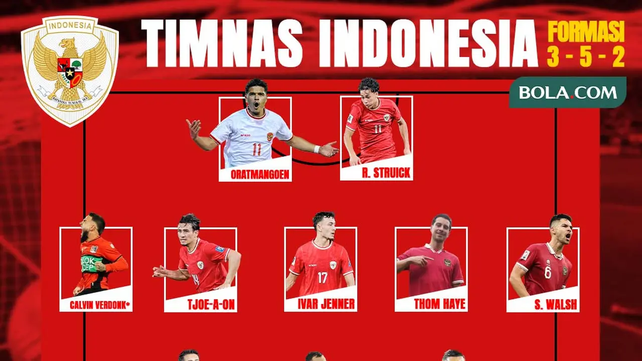 Ilustrasi Timnas Indonesia pemain naturalisasi