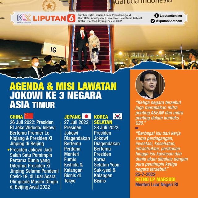 Infografis Agenda dan Misi Lawatan Jokowi ke Tiga Negara Asia Timur. (Liputan6.com/Trieyasni)