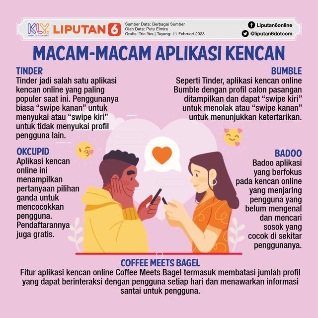 Infografis Macam-Macam Aplikasi Kencan