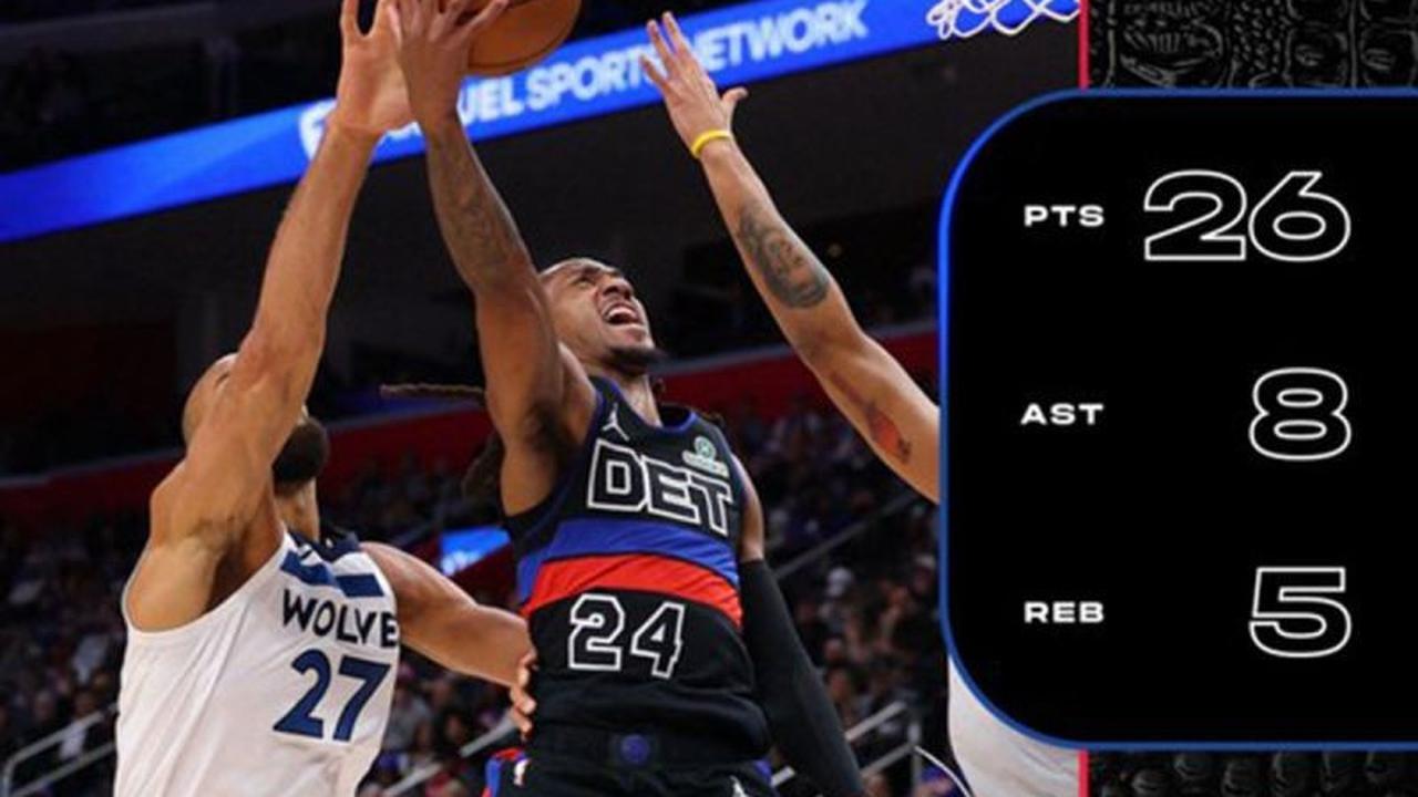 Pistons Kalahkan Timberwolves 113-108, Raih Kemenangan Gemilang Tanpa Bintang Utama di Laga NBA