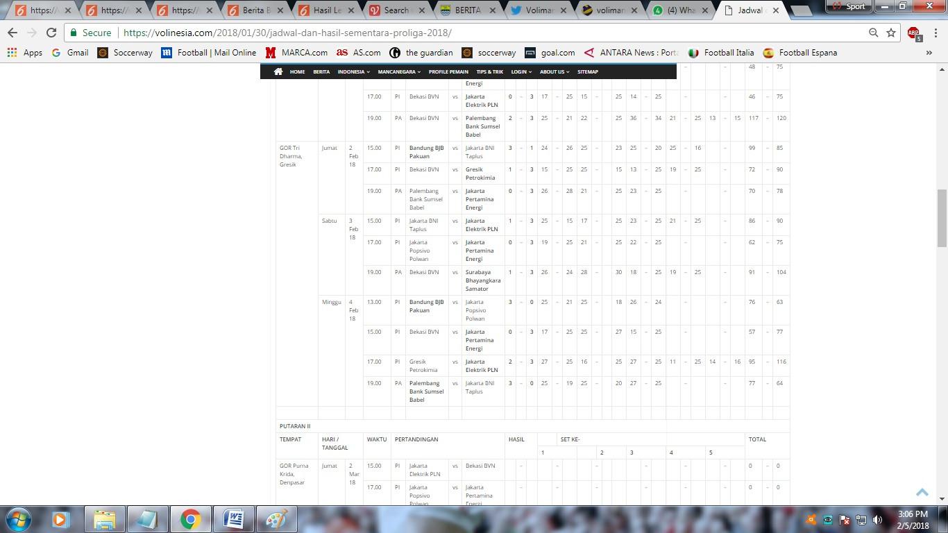 	Klasemen Proliga Seri Ketiga Putaran Pertama (Dok: Voli Mania)