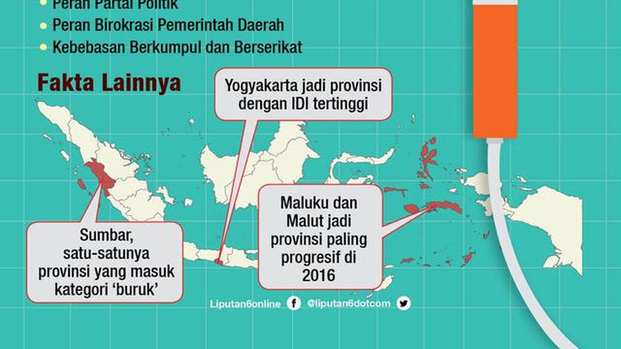 Indeks Demokrasi Indonesia (IDI) 2016 lebih buruk daripada 2015 (liputan6/abdillah)
