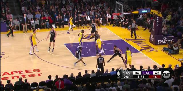 VIDEO : GAME RECAP NBA 2017-2018, Lakers 93 vs Spurs 81