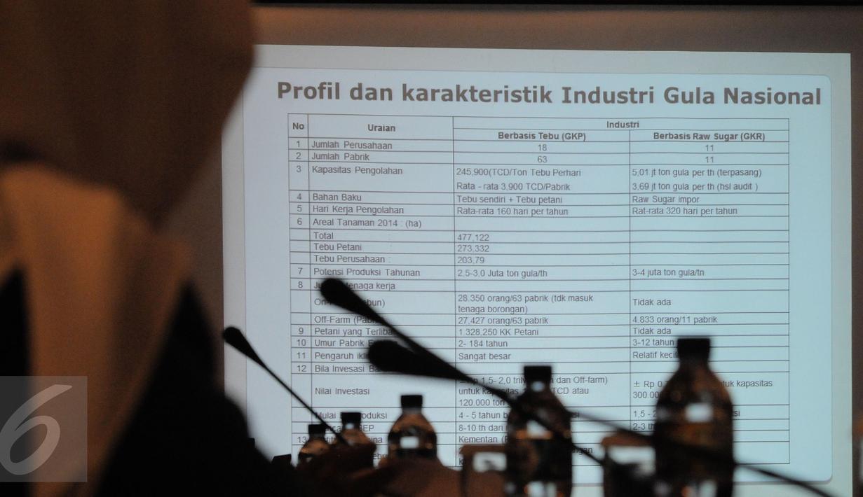Tim 10 DPD Gelar Rapat Dalami Kasus Irman Gusman - Foto ...