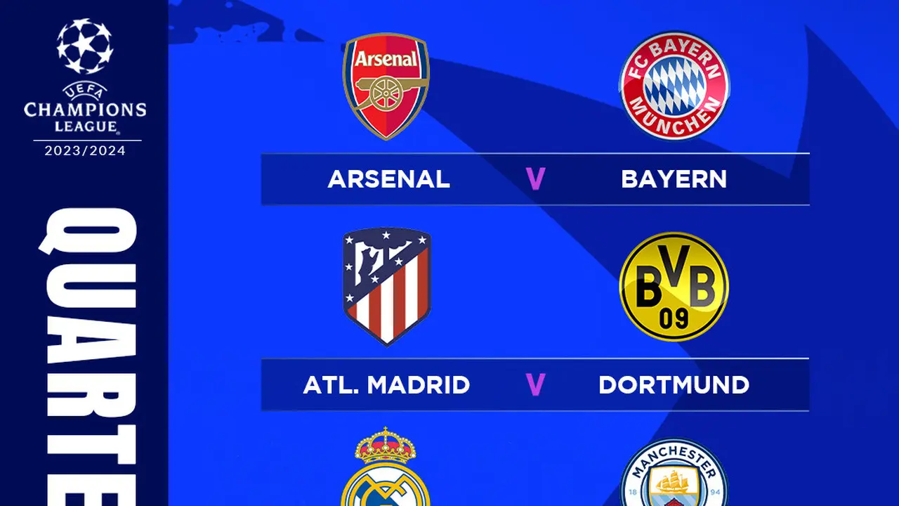 Liga Champions - Quarter-final Liga Champions Musim 2023-2024