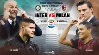 Prediksi Inter Milan Vs Milan (Liputan6.com/Trie yas)