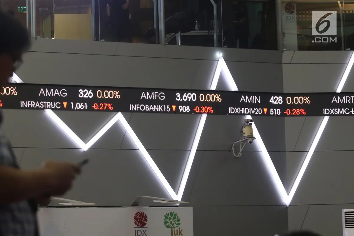 Awal 2019 IHSG