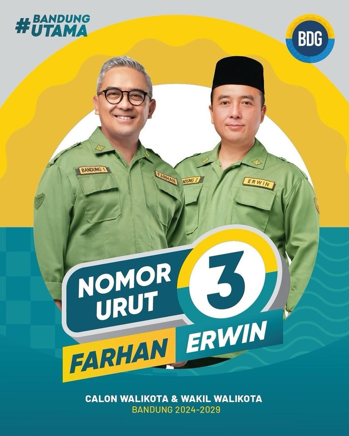 Nasib 16 Artis yang Ikut Pilkada 2024, 11 Seleb Harus Akui Kekalahan - Ada yang Saling Klaim Kemenangan
