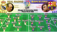 Real Madrid vs Barcelona (Bola.com/Samsul Hadi)