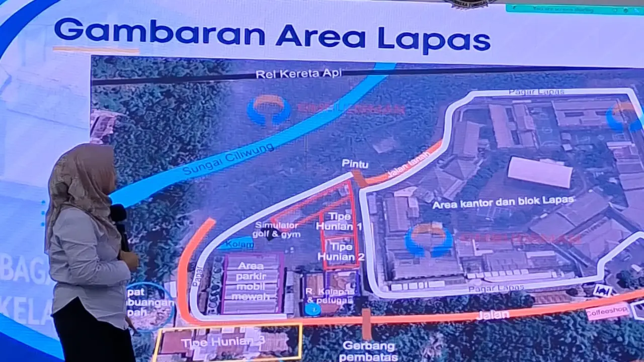Ombudsman Menjelaskan Gambaran Area Lapas Cibinong