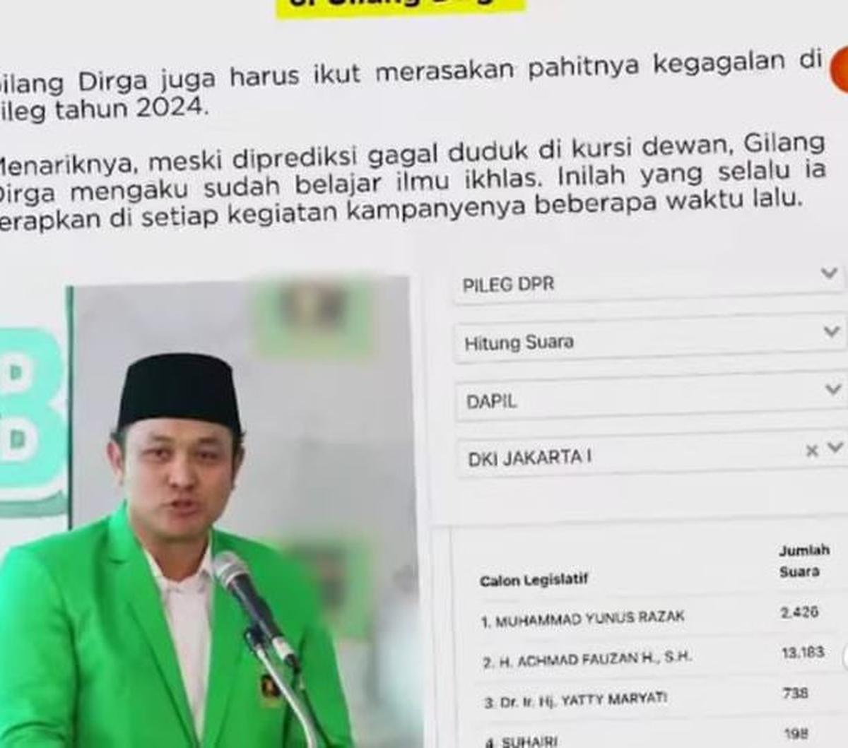 Dok. Istimewa