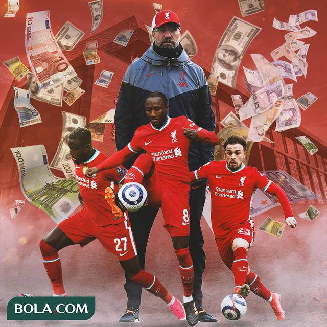 Liverpool - Jurgen Klopp, Divock Origi, Naby Keita, Xherdan Shaqiri