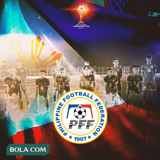 Piala AFF - Ilustrasi Filipina Piala AFF U-19