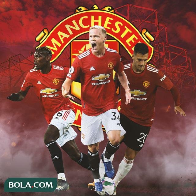 Manchester United - Paul Pogba, Donny van de Beek, Diogo Dalot