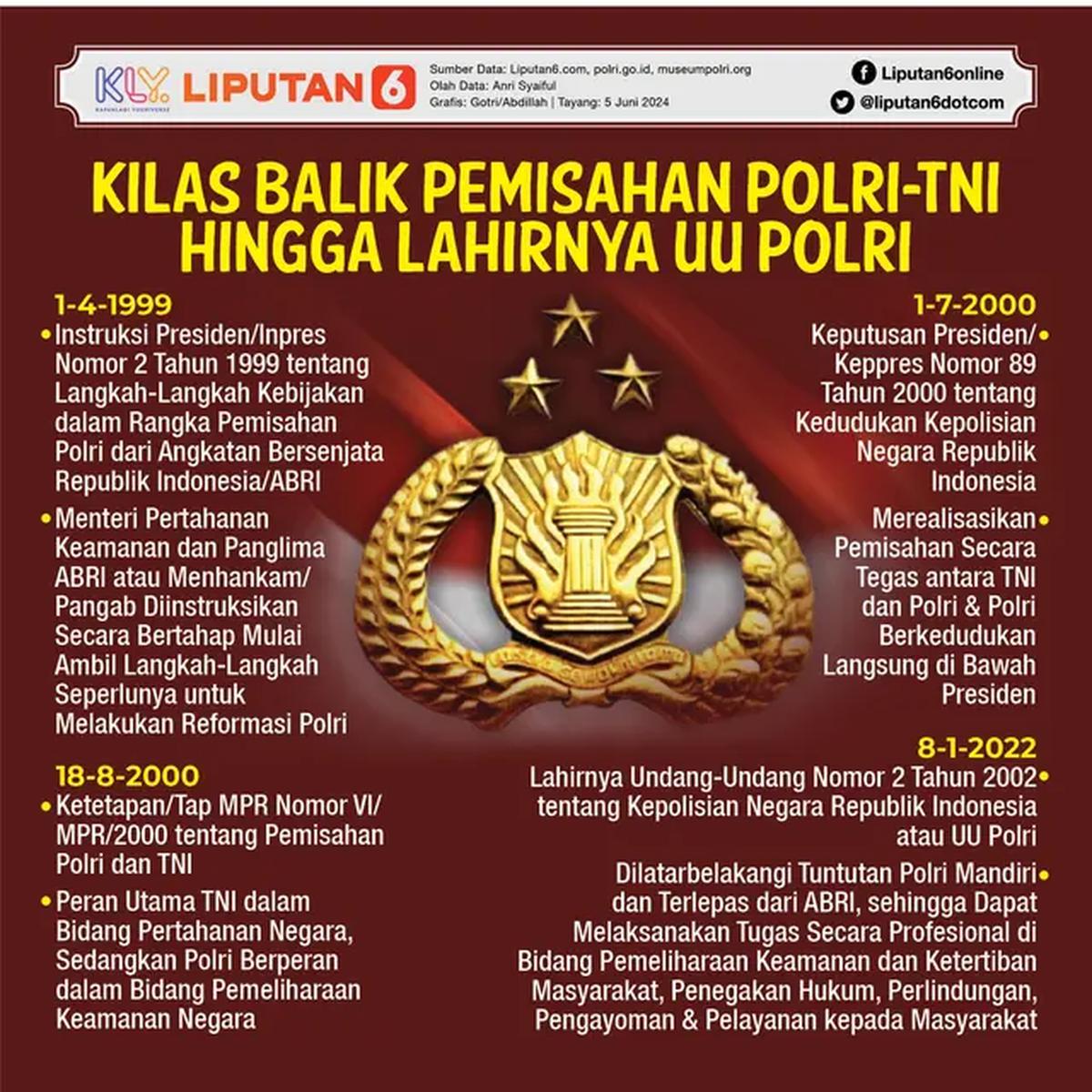 Infografis Kilas Balik Pemisahan Polri-TNI hingga Lahirnya UU Polri (Liputan6.com/Gotri/Abdillah)