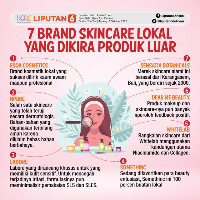 Infografis Skincare Lokal. (Liputan6.com/Triyasni)