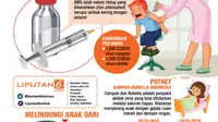 Kaleidoskop Health 2017, Imunisasi MR Jadi Sorotan