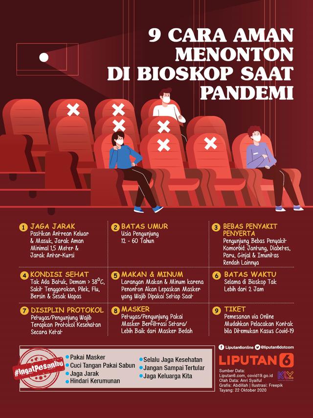 Infografis 9 Cara Aman Menonton di Bioskop Saat Pandemi. (Liputan6.com/Abdillah)