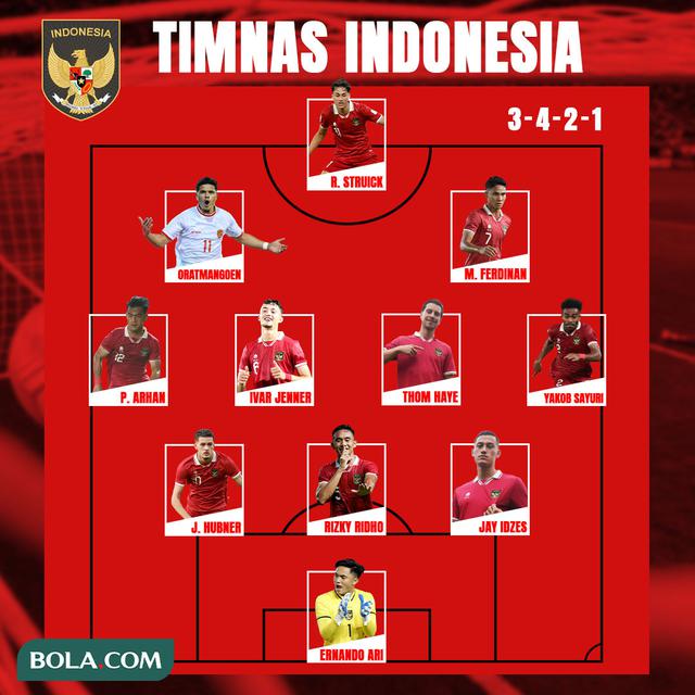 Timnas Indonesia - Starting XI maha dasyat Timnas Indonesia usai permak Vietnam