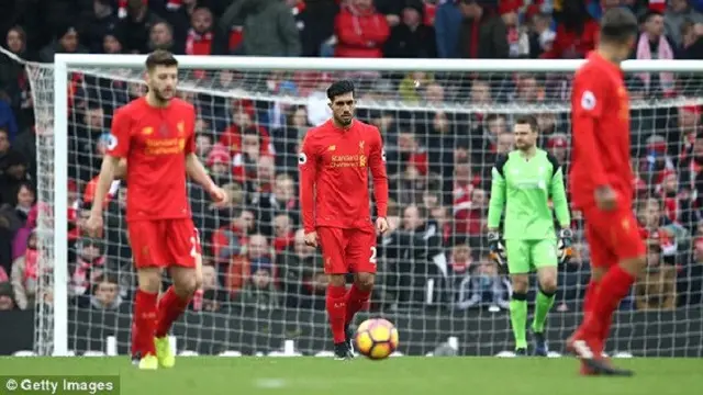 Liverpool Vs Swansea