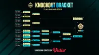 Live Streaming M4 World Championship Mobile Legends Bang-Bang Knockout di Vidio 7-14 Januari 2023