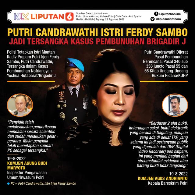 <p>Infografis Putri Candrawathi Istri Ferdy Sambo Jadi Tersangka Kasus Pembunuhan Brigadir J (Liputan6.com/Abdillah)</p>