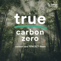 MIRUM® X TENCEL™. Document/Tencel Indonesia