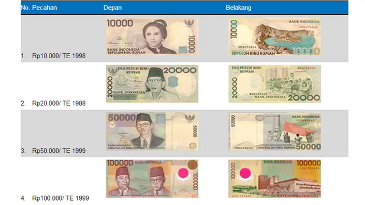 uang-kertas-tak-laku-131225b.jpg