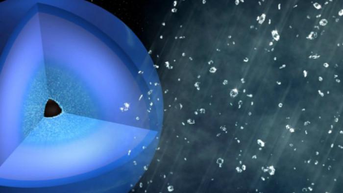 5 Lokasi Di Alam Semesta Ini Penuh Emas Hingga Berlian Global Liputan6 Com