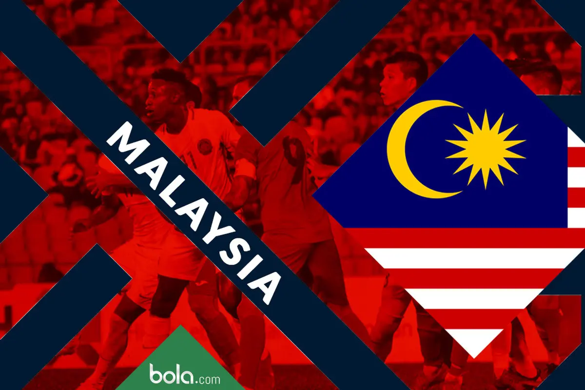 Profil Timnas Malaysia