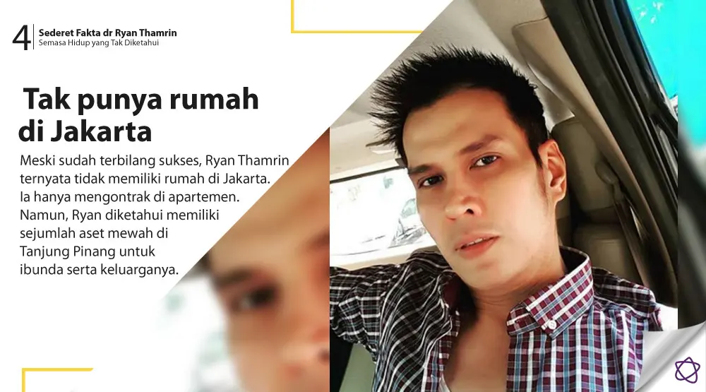 Sederet Fakta dr Ryan Thamrin Semasa Hidup yang Tak Diketahui. (Foto: Instagram/dr_ryanthamrin, Desain: Nurman Abdul Hakim/Bintang.com)