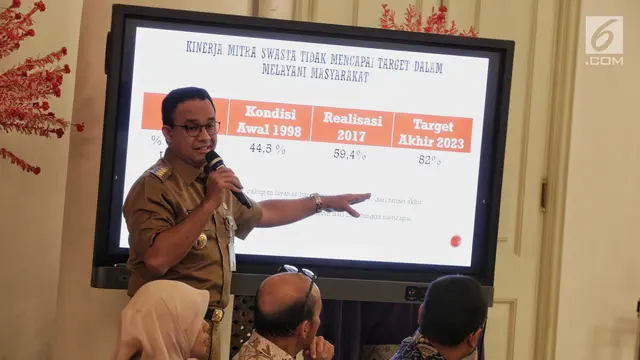 Pemprov DKI Jakarta Segera Ambil Alih Pengelolaan Air dari Swasta
