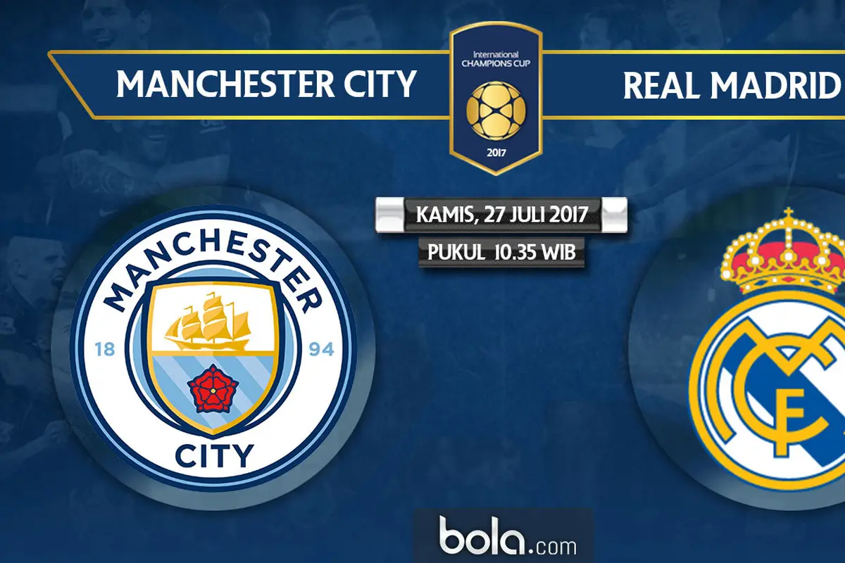 Manchester City Vs Real Madrid