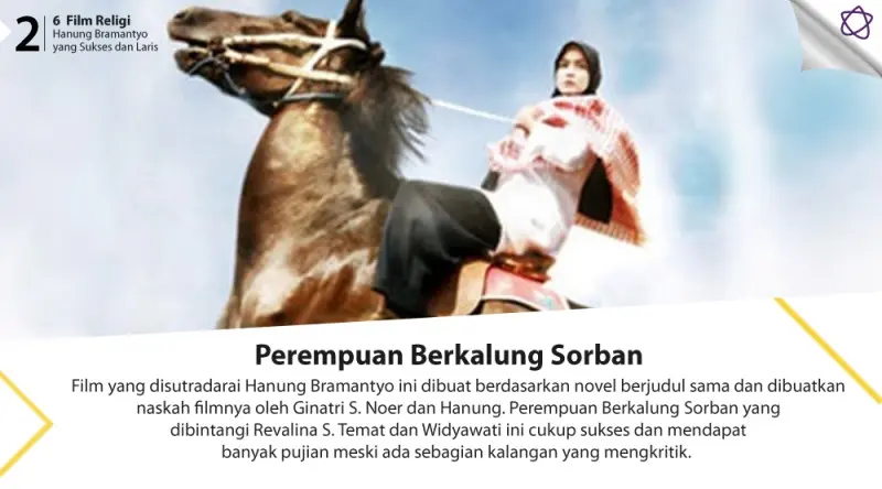 6  Film Religi Hanung Bramantyo yang Sukses dan Laris. (Digital Imaging: Nurman Abdul Hakim/Bintang.com)
