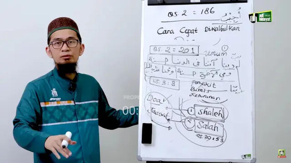 Duka Keluarga Nabi sebelum Isra Mi'raj Terjadi, Penjelasan Ustadz Adi Hidayat