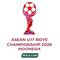 Piala AFF U-17 2026. (Bola.com/Wiwig Prayugi)