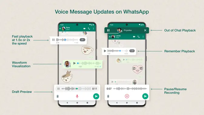  WhatsApp blog).