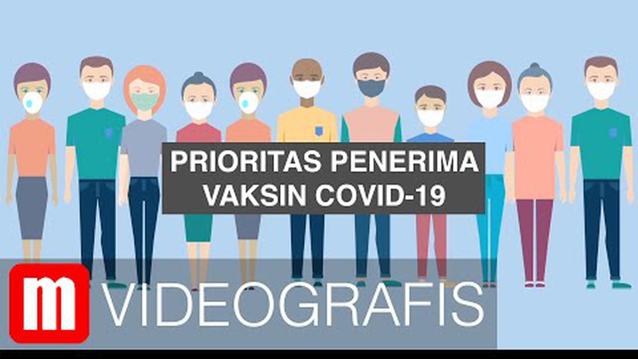 VIDEOGRAFIS: Prioritas Penerima Vaksin Covid-19 dari Pemerintah