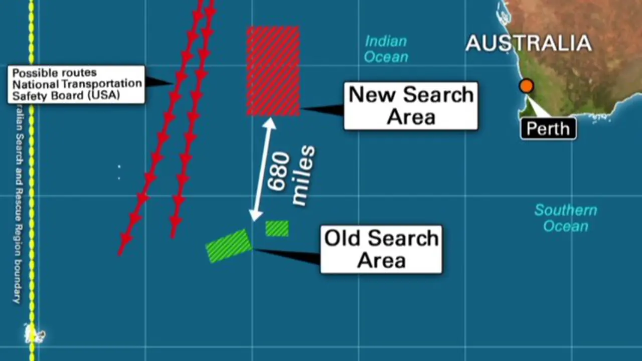 Pergerakan pergerakan MH370