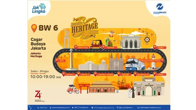 Cagar Budaya Jakarta (Jakarta Heritage)