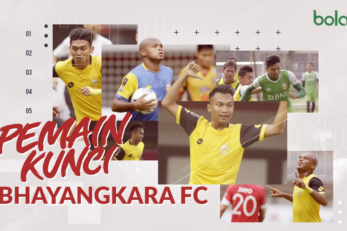 Pemain Kunci Bhayangkara FC