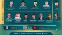 Berkolaborasi dengan Bank Indonesia, BPKH akan menggelar Konferensi Haji Internasional (International Hajj Conference) sebagai bagian dari rangkaian ISEF 2022 yang akan dilaksanakan tanggal 7 Oktober 2022.