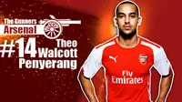 Walcott: Tunggu Duet Maut Saya Dengan Sanchez