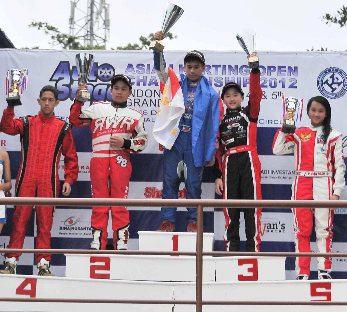 Podium