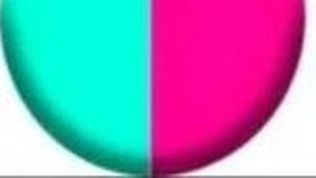 Kombinasi Warna yang Dipilih Ini Dapat Ungkap Sesuatu Tentang Kepribadianmu