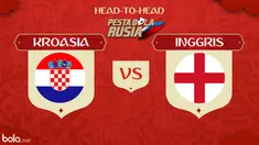 Berita video head-to-head Piala Dunia Rusia 2018: Kroasia vs Inggris.