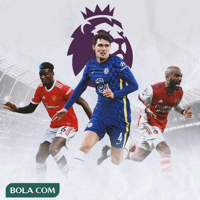 Premier League - Paul Pogba, Andreas Christensen, Alexandre Lacazette