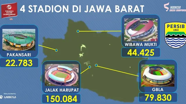 Persib Bandung
